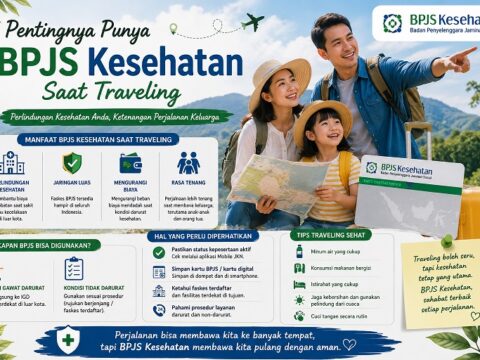 Pentingnya Punya BPJS Kesehatan Saat Traveling
